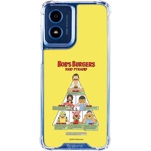 Bobs Burgers Food Pyramid Moto G 5G (2024) Clear Case